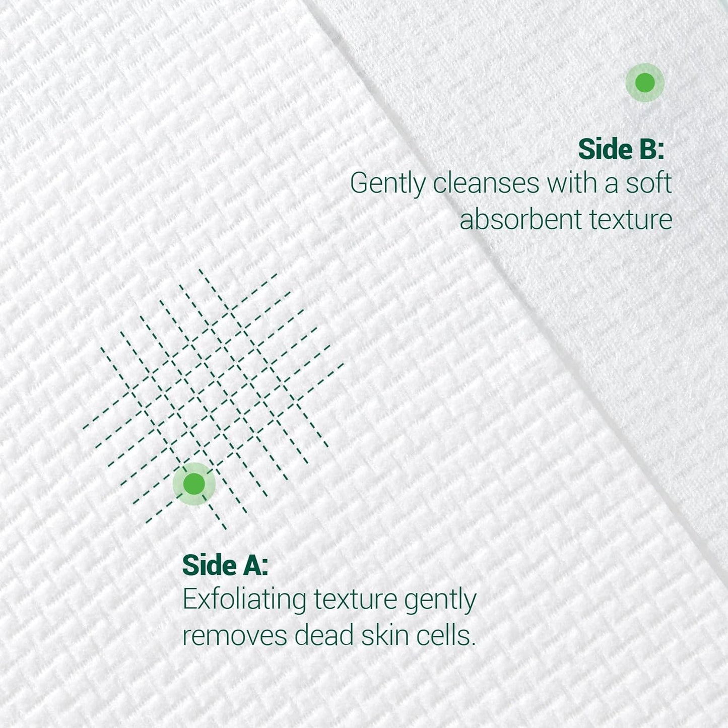 Skinsfairy Disposable face towels, Ultra Soft and Extra Strong Volume Clean Tissues, 60 Count